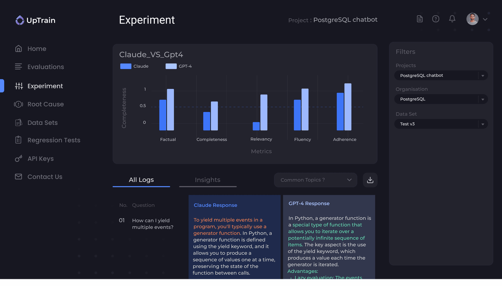 UpTrain Dashboard showing comparison across two different LLMs with scores for factual accuracy, completeness, relevancy, fluency and guideline adherence