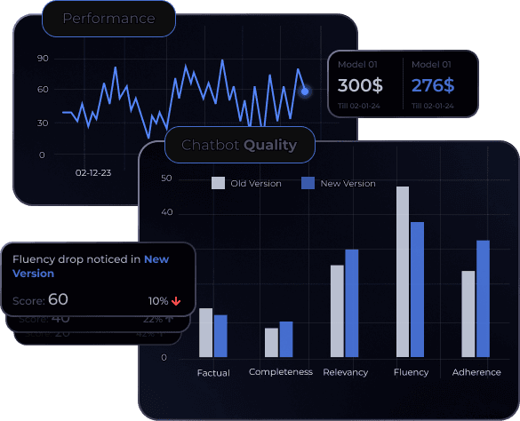 UpTrain's key features - full stack LLMOps platform to evaluate, run prompt experiments, manage costs, and collaborate with your team to improve accuracy