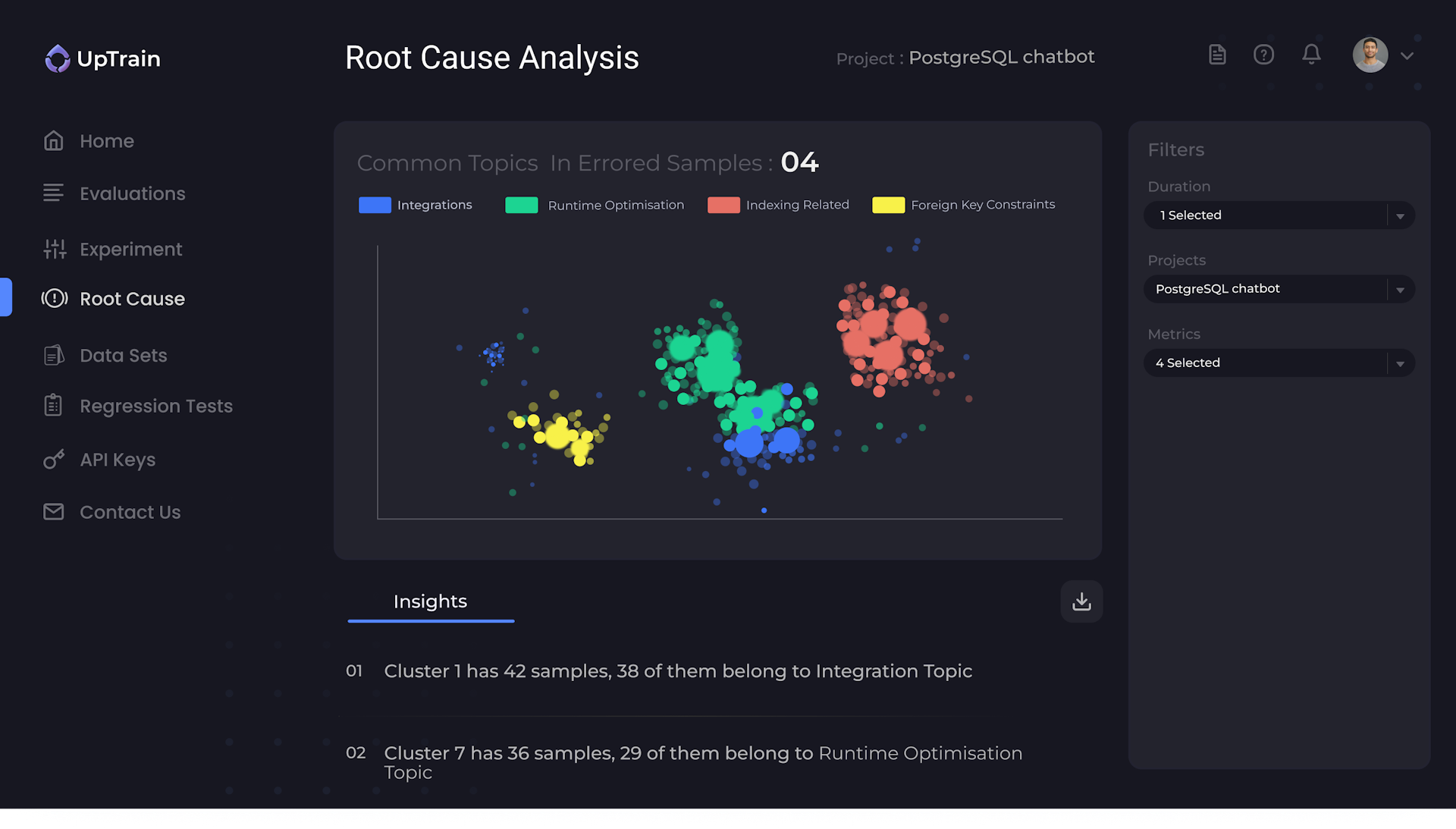 UpTrain dashboard for root cause analysis i.e. cases with low scores are evaluated across multiple checks, assigned underlying cause for failure and extracted common patterns among them